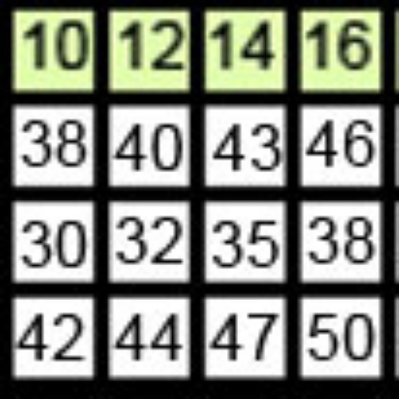 Bridesmaid dresses. New Formal prom party gown - Picture 4 of 8